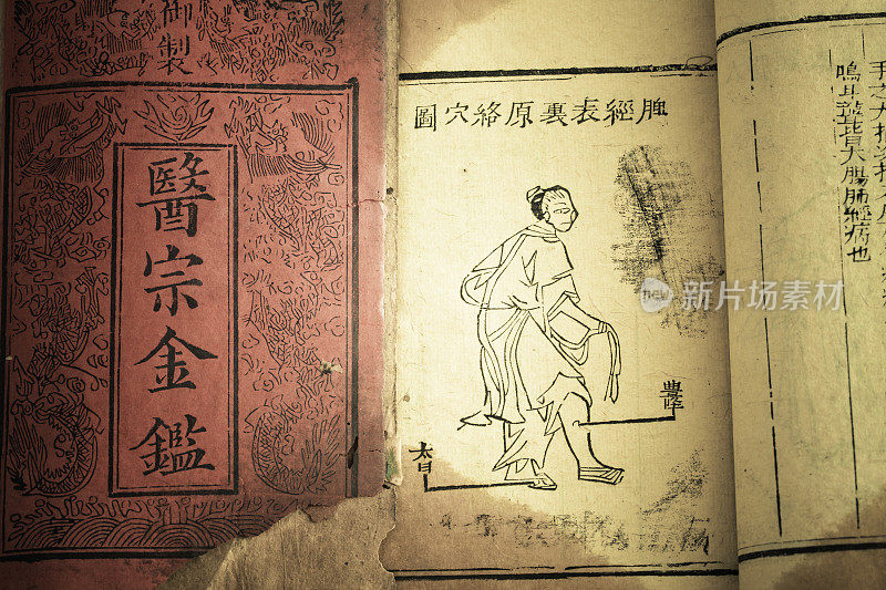 Old medicine book from Qing Dynasty